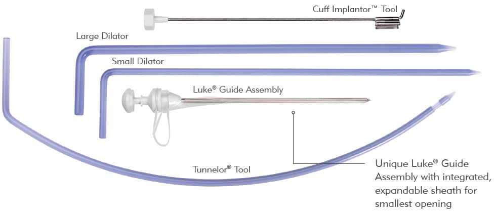 Peritoneal Dialysis (PD) Catheters - Life Improved - Merit Medical