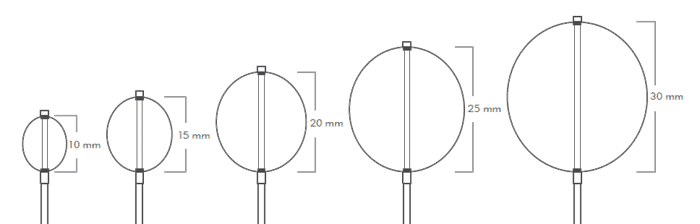 Multiple Sizes & Diameters - Arcadia Steerable Balloon Catheter