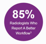 85% radiologists who report a better workflow