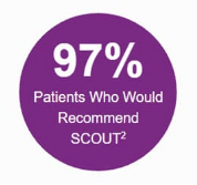 97% patients who would recommend SCOUT