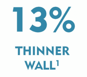 13% Thinner Wall